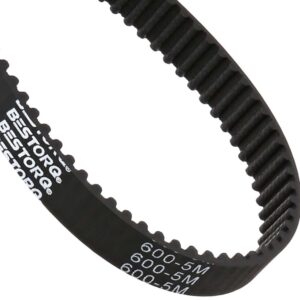 FAJA SINC/1 130 XL 0.50 PUL 65 TEETH OPTIBELT