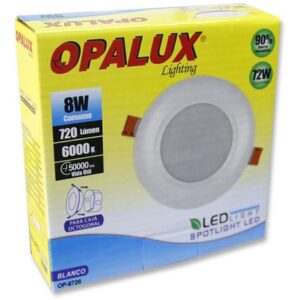 PANEL OPALUX DE 8W SPOTS