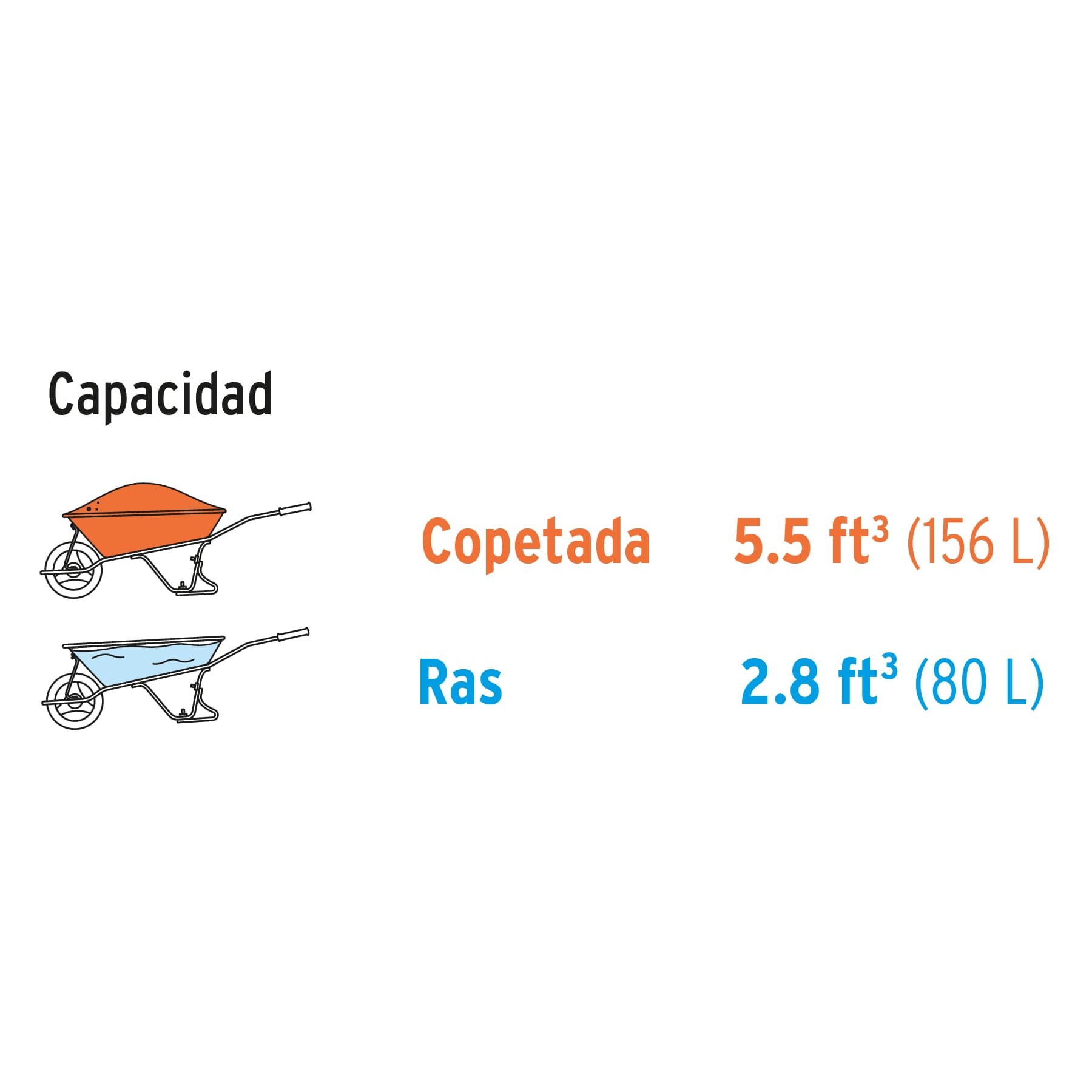 CARRETILLA TRUPER 10252 5.5 ft3